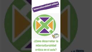 Eje articulador Interculturalidad critica [upl. by Stearns6]