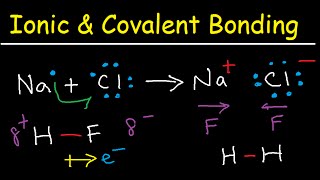 Introduction to Ionic Bonding and Covalent Bonding [upl. by Onaicilef628]