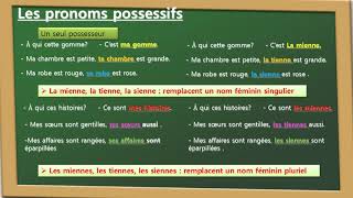 Les pronoms possessifs [upl. by Airdnna]