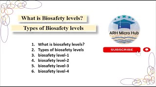 What is Biosafety levelsTypesBiosafetylevels1234ARHMicroHubmicrobiologylecturelaboratory [upl. by Aisatana289]