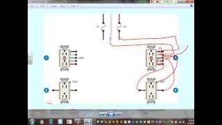 GFCI AFCI amp SPD Ch06 08 30 13 [upl. by Wendi]