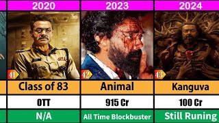 Bobby Deol All Movies List  Bobby Deol Hits amp Flops movies list  Kanguva  Housefull 5  Animal [upl. by Elgna]