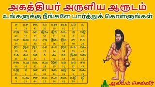 அகத்தியர் அருளிய ஆரூடம்  Siddhar Jothidam in Tamil  Siddhar Arudam Tamil [upl. by Brittan699]