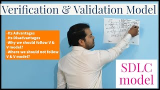 Verification and Validation model in SDLC Its advantages and disadvantages [upl. by Kantor]