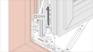 Roto NX Designo [upl. by Wivinah]