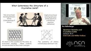 Purdue PHYS 342 L102 Crystalline Solids Unit Cells and Miller Indices [upl. by Nbi]