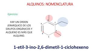 QUÍMICA ORGÁNICA VIDEO 4 HIDROCARBUROS 3 ALQUINOS [upl. by Asilav]