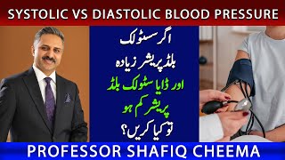 Systolic vs Diastolic Blood Pressure EXPLAINED  NephChat with Dr Shafiq Cheema [upl. by Zadack976]