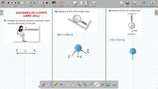 DIAGRAMA DE CUERPO LIBRE DCL [upl. by Adnilg]