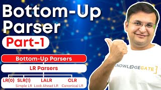 Bottom Up Parsers Part1  Parsing  Shift Reduce Parser  Compiler Design [upl. by Akinorev]