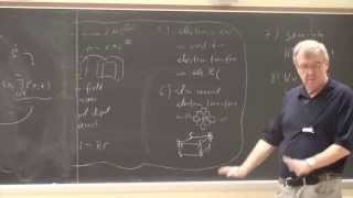 Phys 550 Lecture 3 Biomolecular Physics  Photosynthesis II  Interaction of Molecules with Light I [upl. by Aelahs]