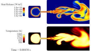 Combustion of Premixed Iso octaneAir Mixtures in a PrechamberMainchamber system [upl. by Malti137]