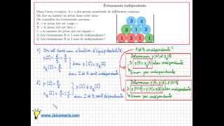 Comment savoir si 2 événements sont indépendants ou pas  Exercice très IMPORTANT [upl. by Waldo]