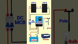 Hybrid solar system kya hota hai  Hybrid Solar diagram electic shortsfeed shorts [upl. by Leonid]