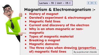 Introduction to magnetism  Magnetism amp Electromagnetism  Physics [upl. by Bowles]