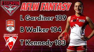 Essendon Bombers vs Sydney Swans AFLW Fantasy Game Review 2024 [upl. by Guglielmo]