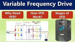 What is VFD What is variable frequency Drive working principle of VFD how do VFD work AFD [upl. by Boni125]