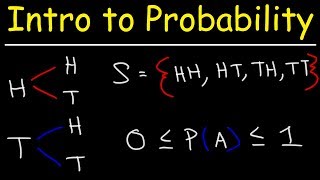 Introduction to Probability Basic Overview  Sample Space amp Tree Diagrams [upl. by Payne]