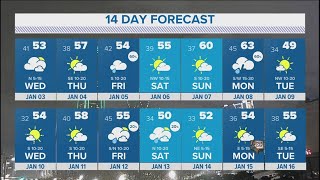 DFW Weather  2023 weather stats 14 day forecast [upl. by Namialus890]