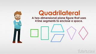 Irregular Quadrilaterals  Definition amp Area [upl. by Howlend545]