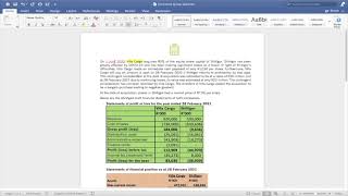 Consolidated Financial Statements  Example [upl. by Adoh824]