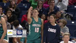 Highlights Womens Basketball vs Toledo [upl. by Navac]