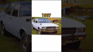 Evolution of Chrysler car 19672024 evolution chrysler car short [upl. by Ennovy]