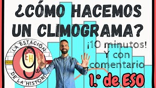 ✅ Realizar un climograma 📈🌡️ Comentario [upl. by Nayllij]