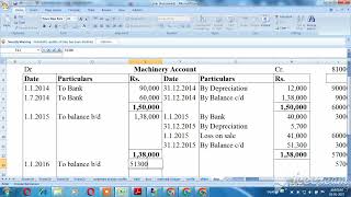 Depreciation Accounting  11th accounts  exercise sum no16  problem with solution Explain in Tamil [upl. by Htirehc440]