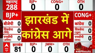 Jharkhand Assembly Election Results LIVE  झारखंड में Congress आगे । JMM । Congress । BJP [upl. by Duff]