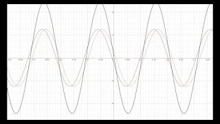 L2 STE  Geophysique 1  Exercice 11 [upl. by Zetram]