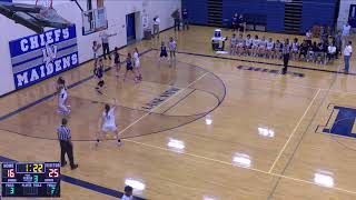 Lake View High School vs Sterling City High School Womens Varsity Basketball [upl. by Fife]