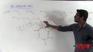 Chemistry Admission  C02 part02 by UDVASH ।। Science Pathshala Udvash Admission Lecture [upl. by Oatis]