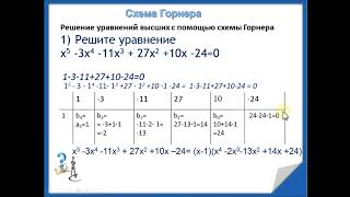 Теорема Безу Схема Горнера Решение уравнений высших степеней [upl. by Aniretak]