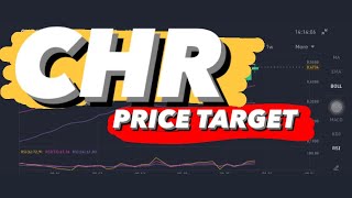 CHROMIA COIN PRICE PREDICTION  CHR PRICE PREDICTION  CHROMIA CHR TOKEN PREDICTION  CHR COIN PRICE [upl. by Wise403]