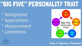 quotBig Fivequot Personality Traits Five Factor Model  From A Business Professor [upl. by Eiramacissej]