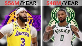 Exposing the WORST Contracts on Every NBA Team 20242025 [upl. by Ysus534]