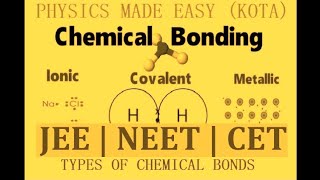 CHEMICAL BONDING BOND ORDER BOND ANGLE DIPOLE MOMENT VANDERWAAL FORCE LONDON FORCE FOR JEE  2 [upl. by Sankey447]