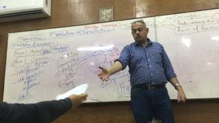 Dr Ayman Beshir  Metabolism Of Xenobiotics 2  Nutrition 1 [upl. by Rosanna337]