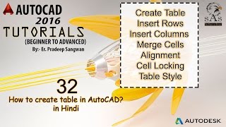 Autocad 2016 – 32 How to create table in AutoCAD [upl. by Donielle]