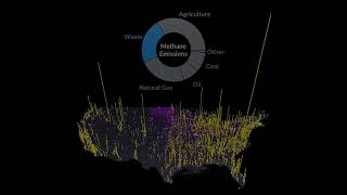 Methane Emissions in the United States [upl. by Eseela]