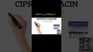 ciprofloxacin antibiotics cipro syedapharmacy MedicineMedicalPharmacy [upl. by Tom684]