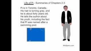 Life of Pi  Summaries of Chapters 1828 [upl. by Ashbey670]