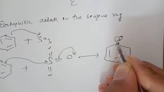 Sulphonation of benzeneMechanism [upl. by Anih]