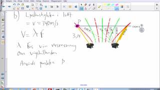 Fysik 2  Blandade provuppgifter  Uppgift 03  Interferensmönster [upl. by Reiter810]