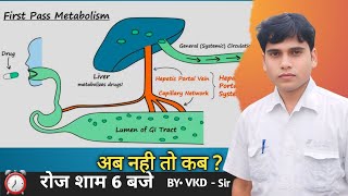 pharmacology Topic Pharmacokinetic and pharmacodynamics ytvideo explore trending pharmacology [upl. by Cecilia278]