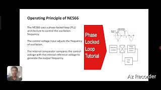 Voltage Controlled Oscillator NE566 [upl. by Wie]