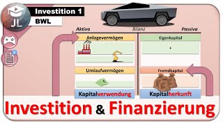 Investition und Finanzierung Definition und Zusammenhang [upl. by Darra153]