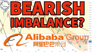 Alibaba Stock Analysis BABA  investing [upl. by Nnaecarg]