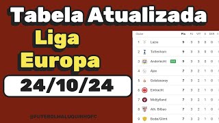 Tabela Atualizada Liga Europa 241024 UEFA Europa League 2425 [upl. by Kristo660]